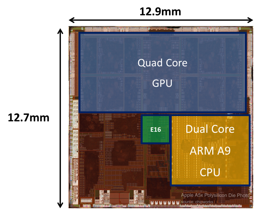 Putting a private cloud inside the smartphone