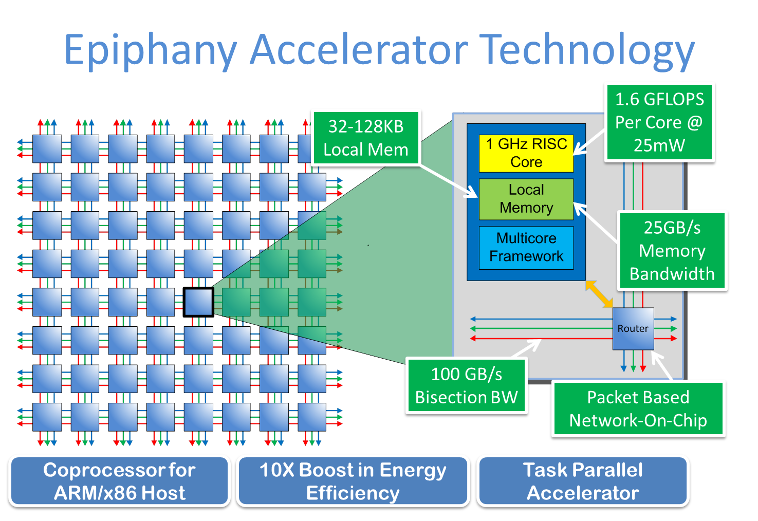epiphany_graphic AI
