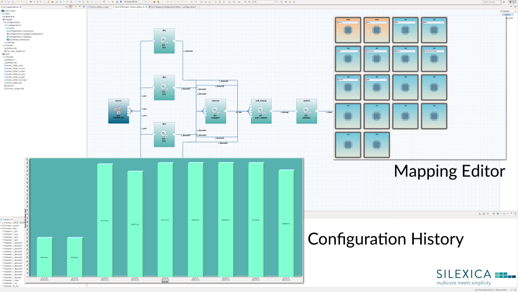 Startup Silexica releases parallel programming IDE for Parallella